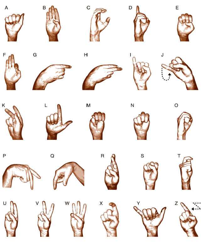 Chart of the 26 SASL manual alphabet handshapes, A to Z
